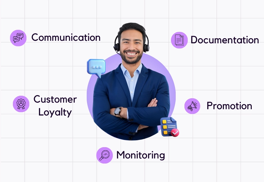 CRM