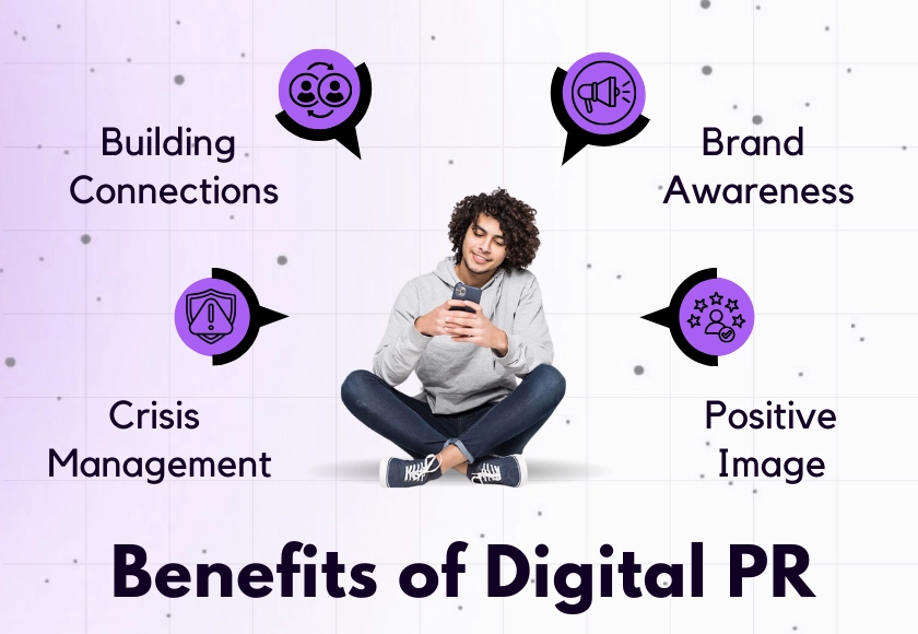 Digital PR