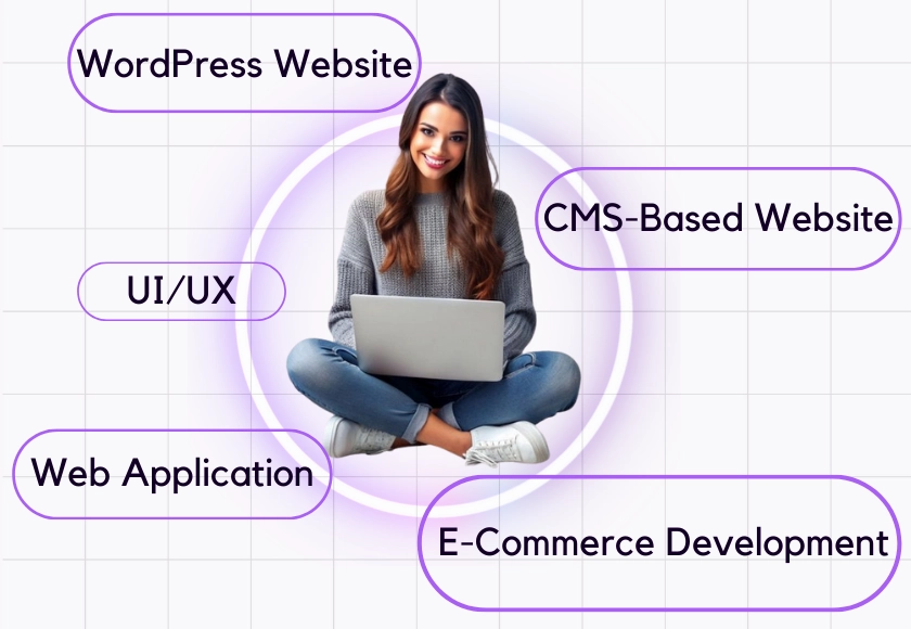 Website Design Company In Kuwait